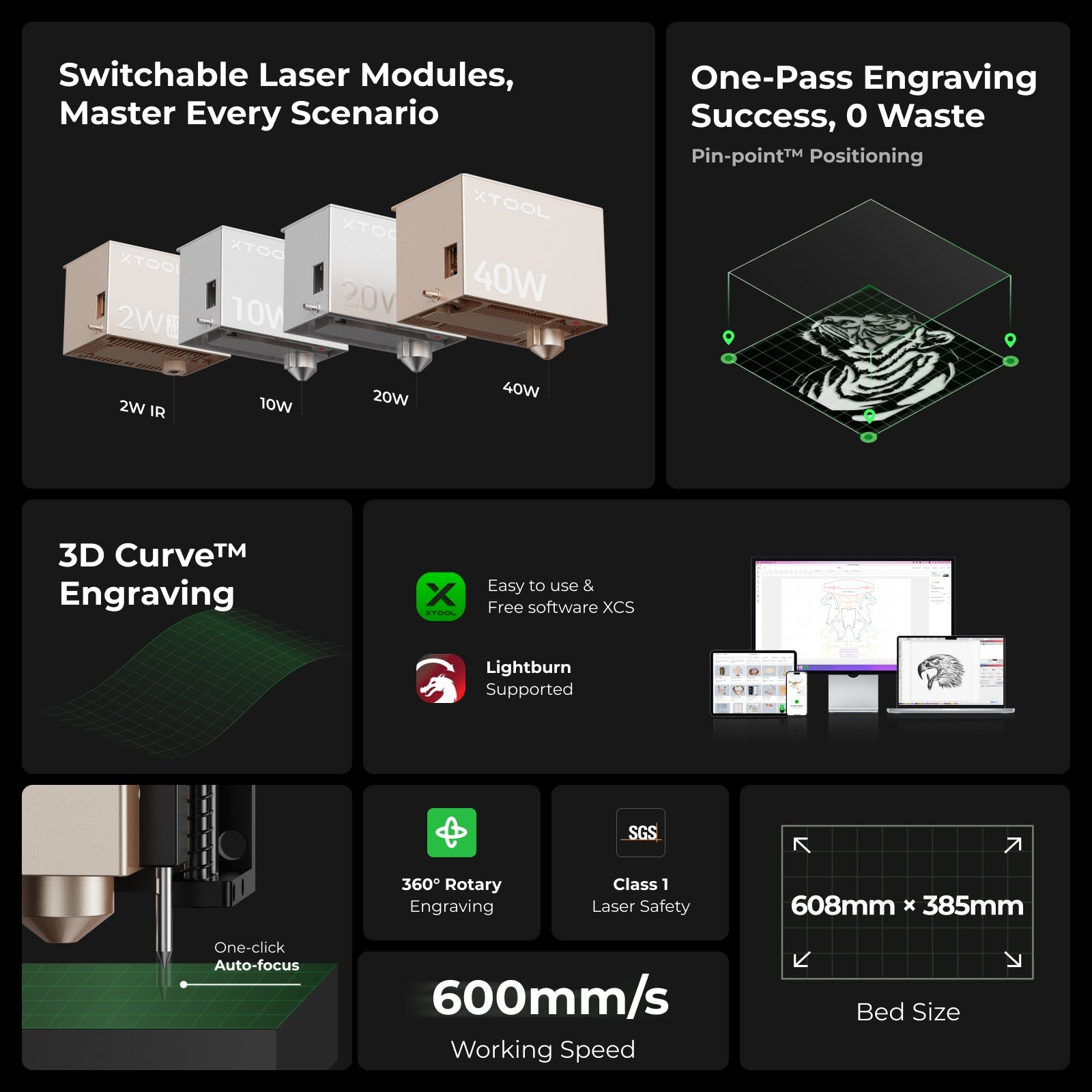 Xtool S1 afgesloten diode lasersnijder