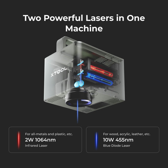 Xtool F1: snelste draagbare laser graveur met IR + diode laser