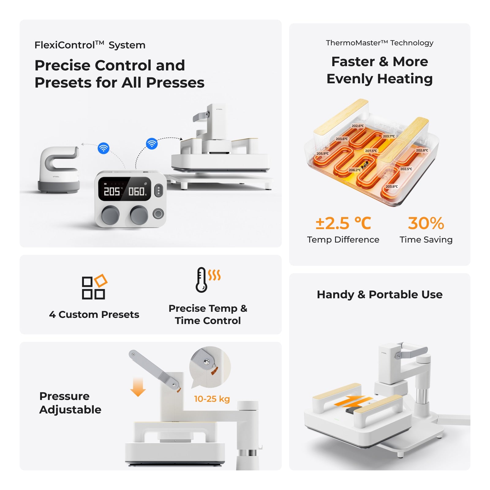 xTool Heat Press Machine for T-shirts, HTV, Sublimation and DTF Transfers