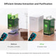 F1/M1 ultra Desktop Air Purifier