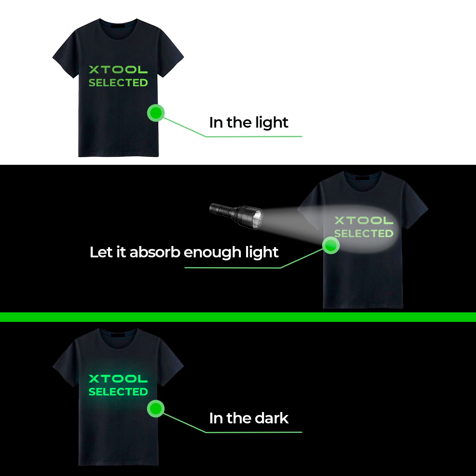 Glow in the Dark PU Heat Transfer Vinyl (20pcs)