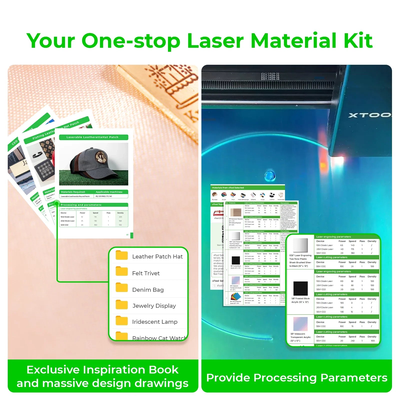 Ultimate Laser Material Kit (159pcs)