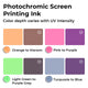 Photochromic Screen Printing Ink Set (4 Colors)