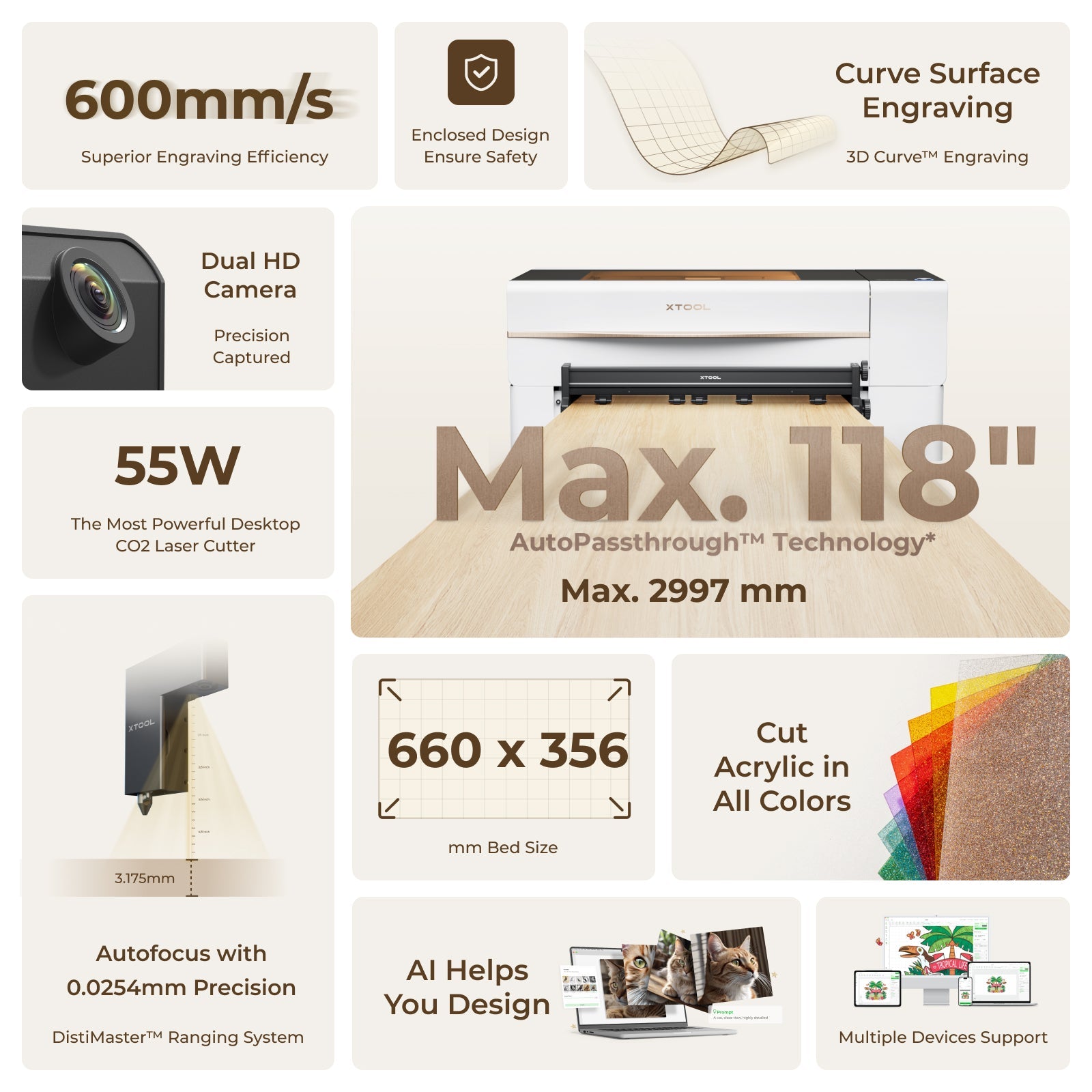 xTool P2S & P2 55W Desktop CO2 Laser Cutter